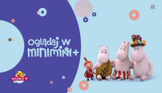 Dolina Muminków - prezentacja postaci